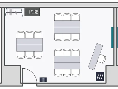 島形式のレイアウト
