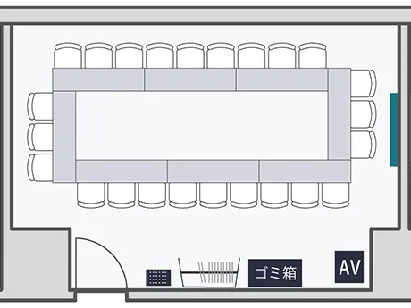 ロの字形式のレイアウト