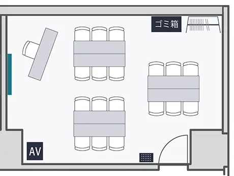 島形式のレイアウト