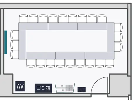 ロの字形式のレイアウト